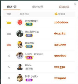 暖心今晚休息主播照片