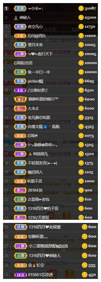 芯瑶❤️爱唱歌～的图片