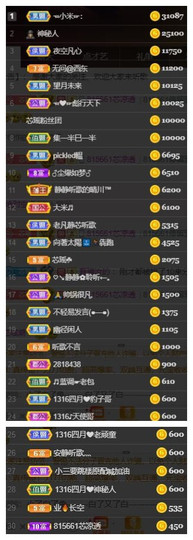 芯瑶❤️爱唱歌～主播照片