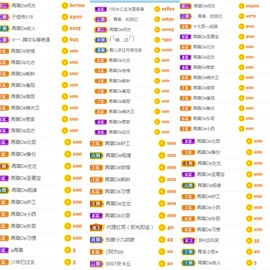✔再璐主播照片