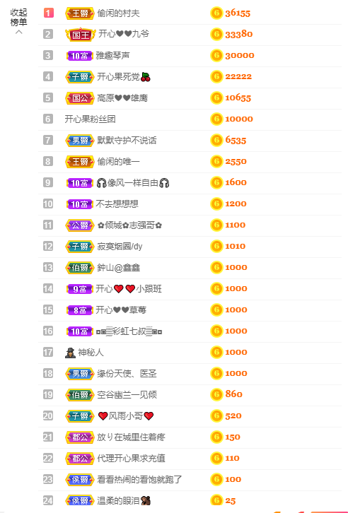 开心❤️❤️果的图片