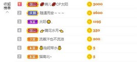 小海屯🐬李主播照片