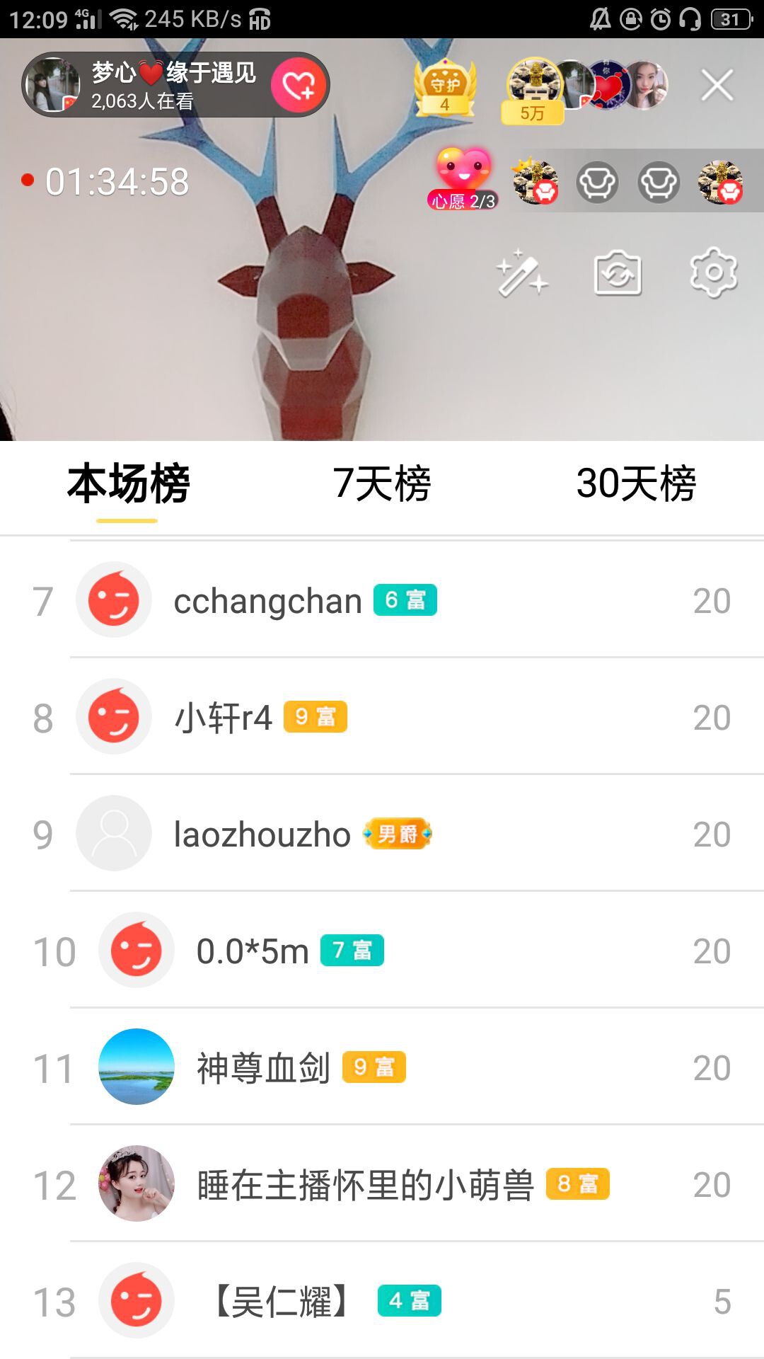梦心💞缘于遇见的图片