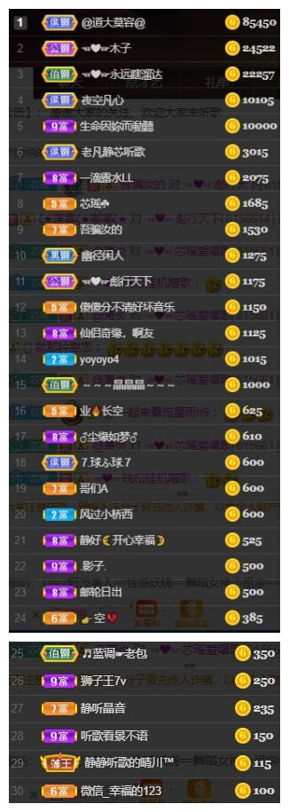 芯瑶❤️爱唱歌～的图片