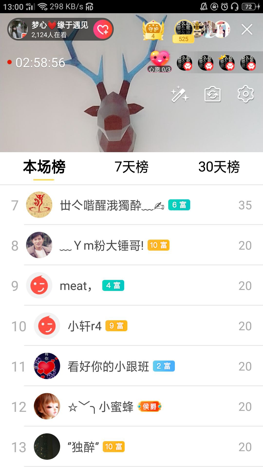 梦心💞缘于遇见的图片