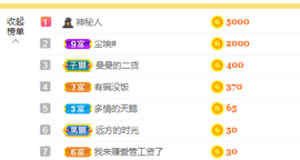 白休息中主播照片