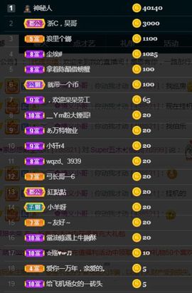 家彤在55066主播照片