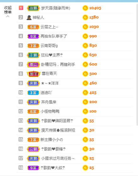 歌韵668888的图片