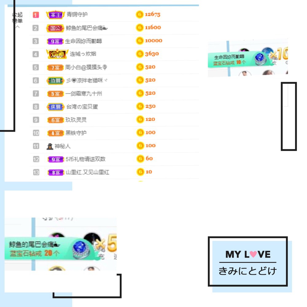 Lッ♥✿小白白的图片