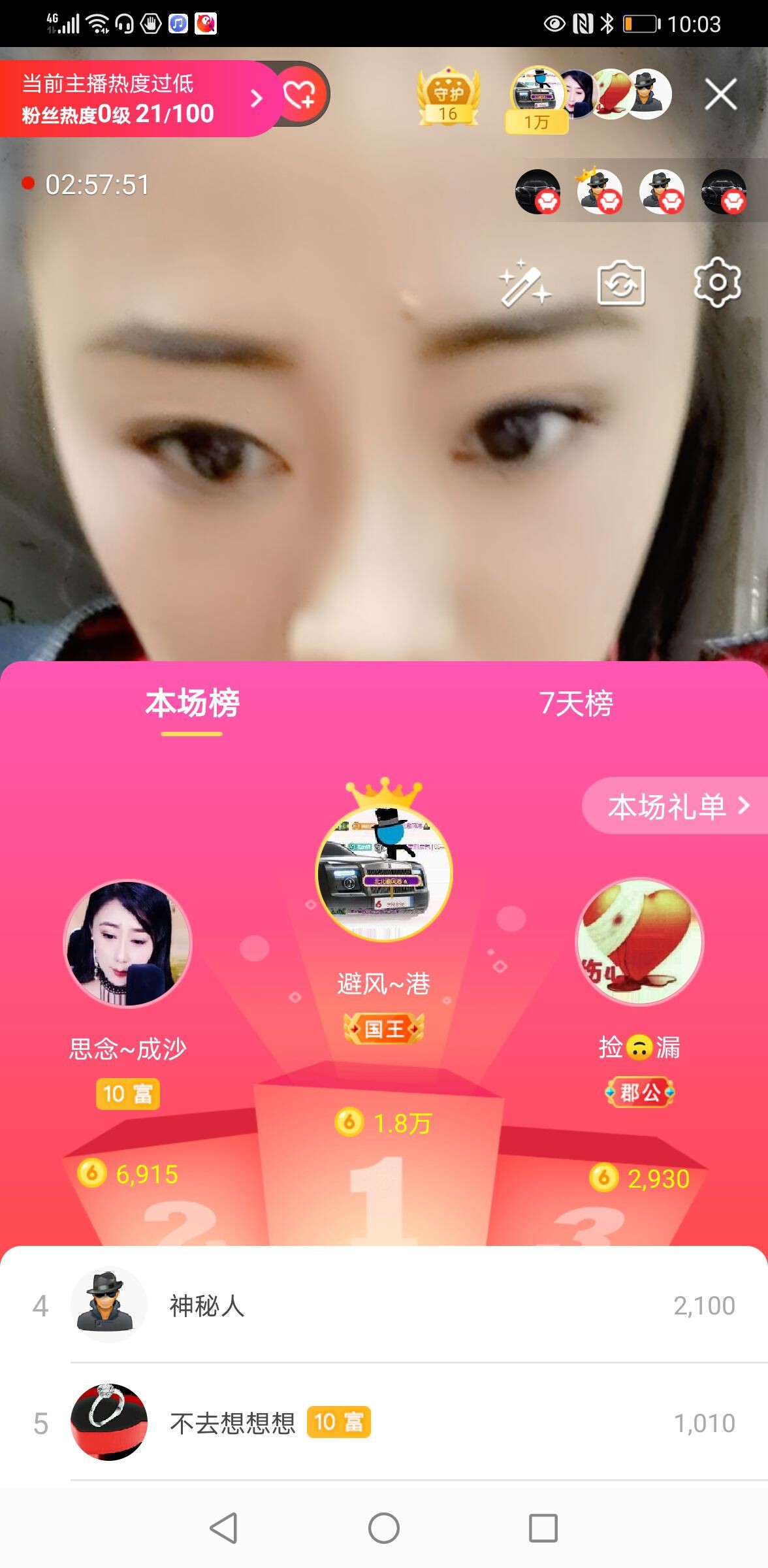 聆听~福妞儿的图片