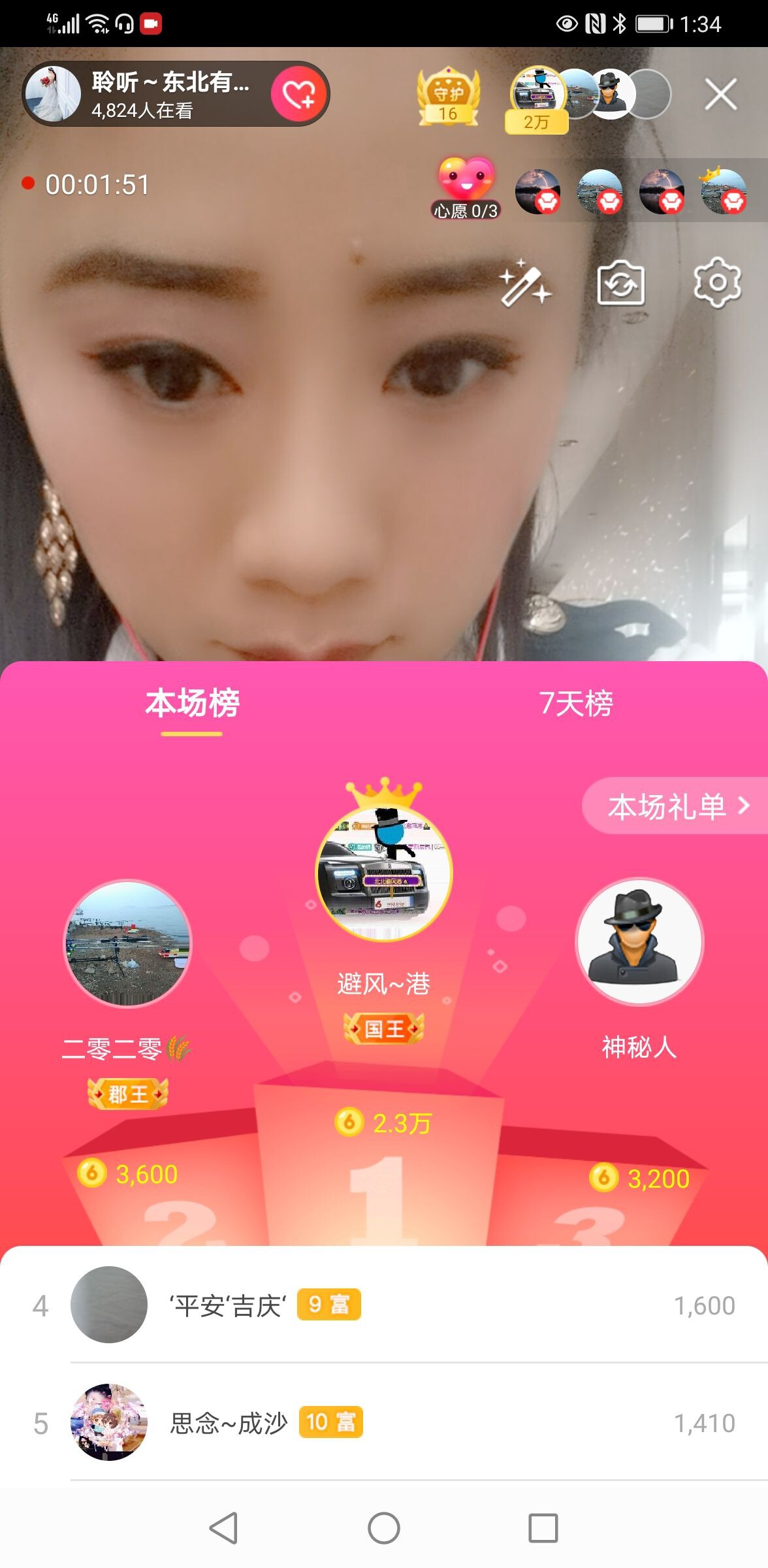 聆听~福妞儿的图片