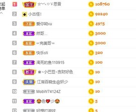 婷儿～25号休主播照片