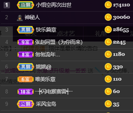 休....的图片