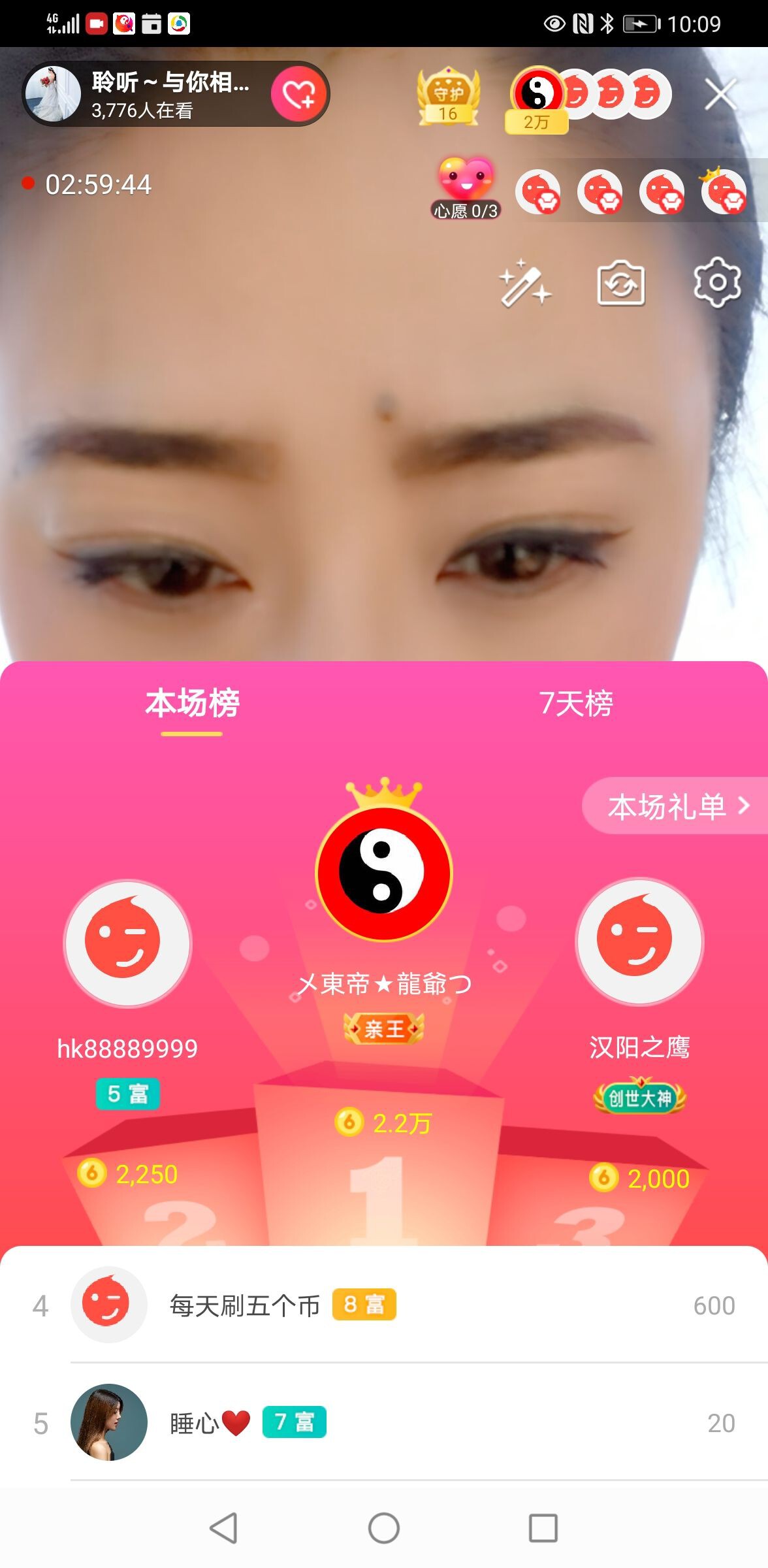 聆听~福妞儿的图片