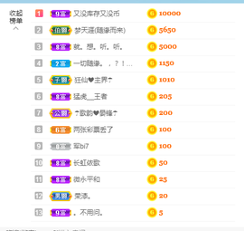 歌韵668888主播照片