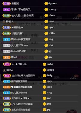 偌璃啊！主播照片