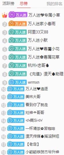 万人迷🌸主播照片