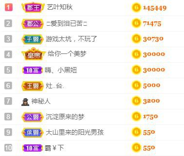 馨小艺🎀吉祥如艺的图片
