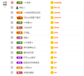 ╭☞呆呆主播照片
