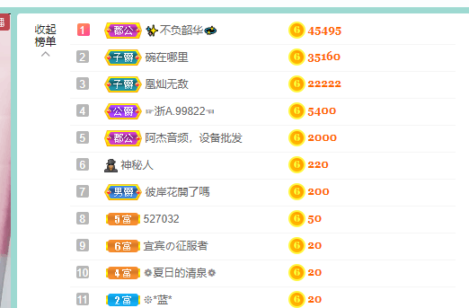 萍.萍lp的图片