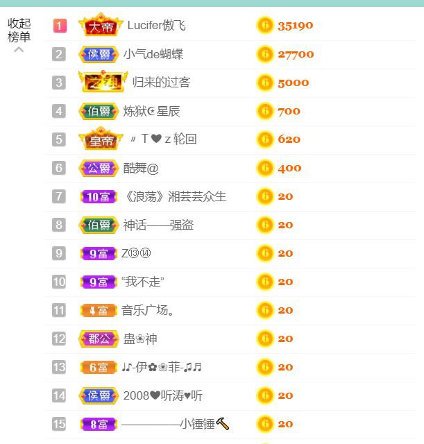 安琪同学的图片