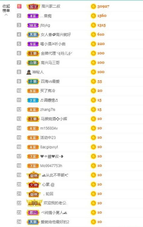 vfufgkkg的图片