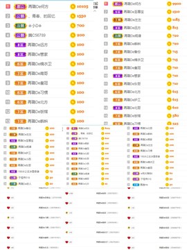 ✔再璐主播照片