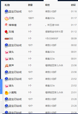 小龙虾（5135）主播照片