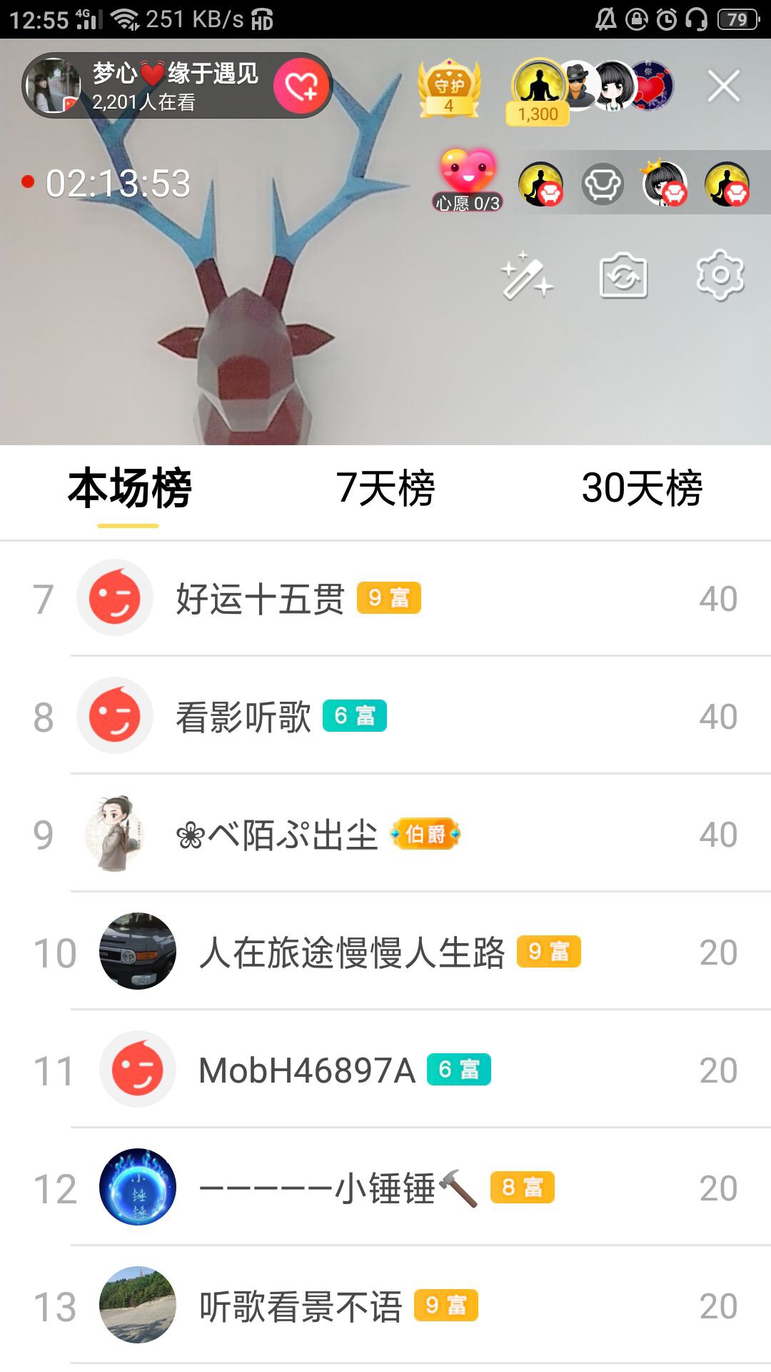 梦心💞缘于遇见的图片