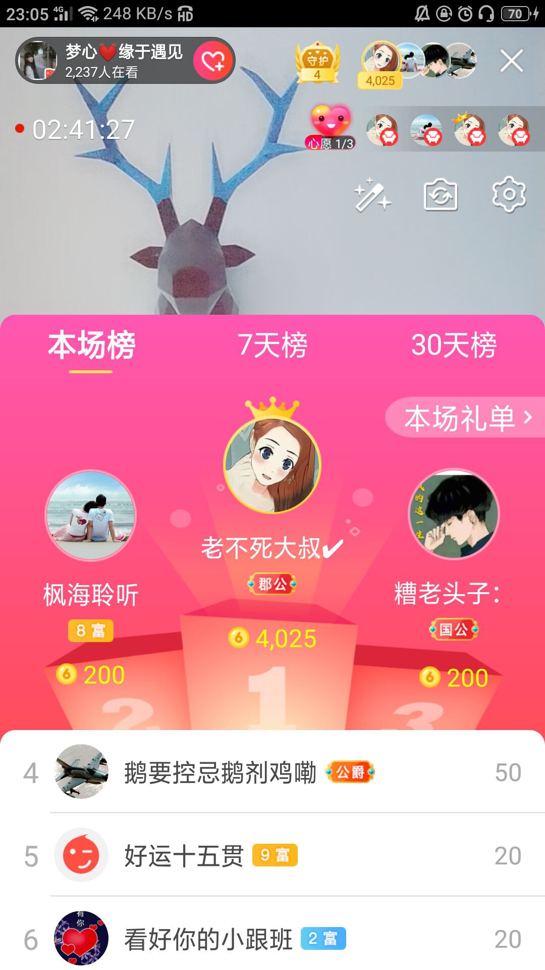 梦心💞缘于遇见的图片