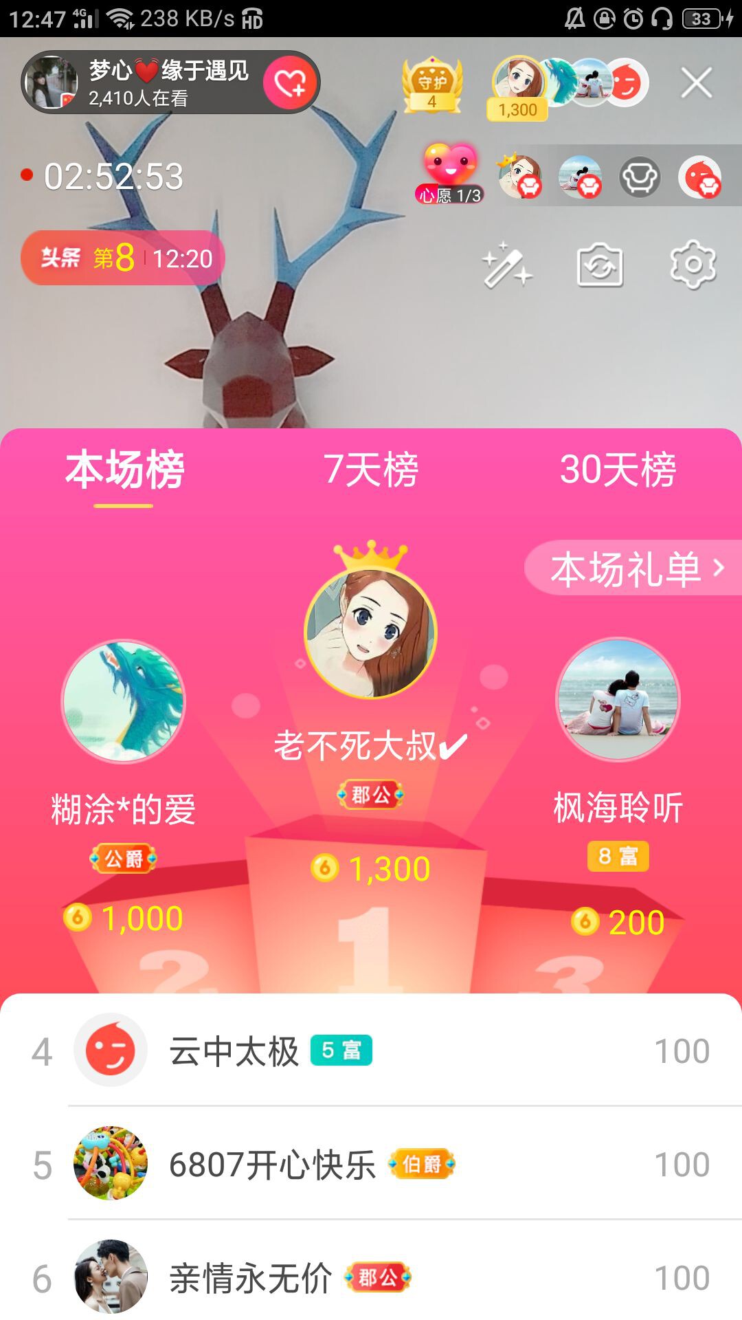 梦心💞缘于遇见的图片