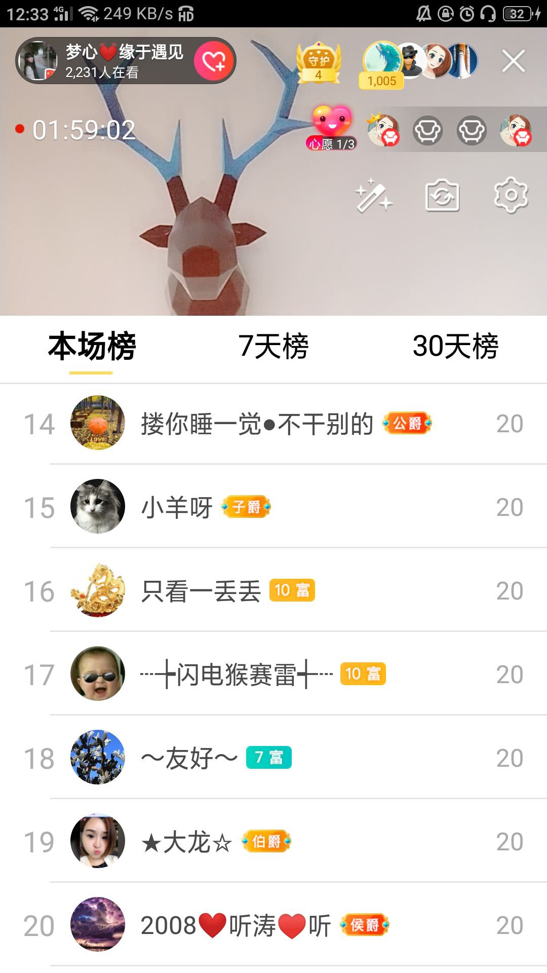 梦心💞缘于遇见的图片