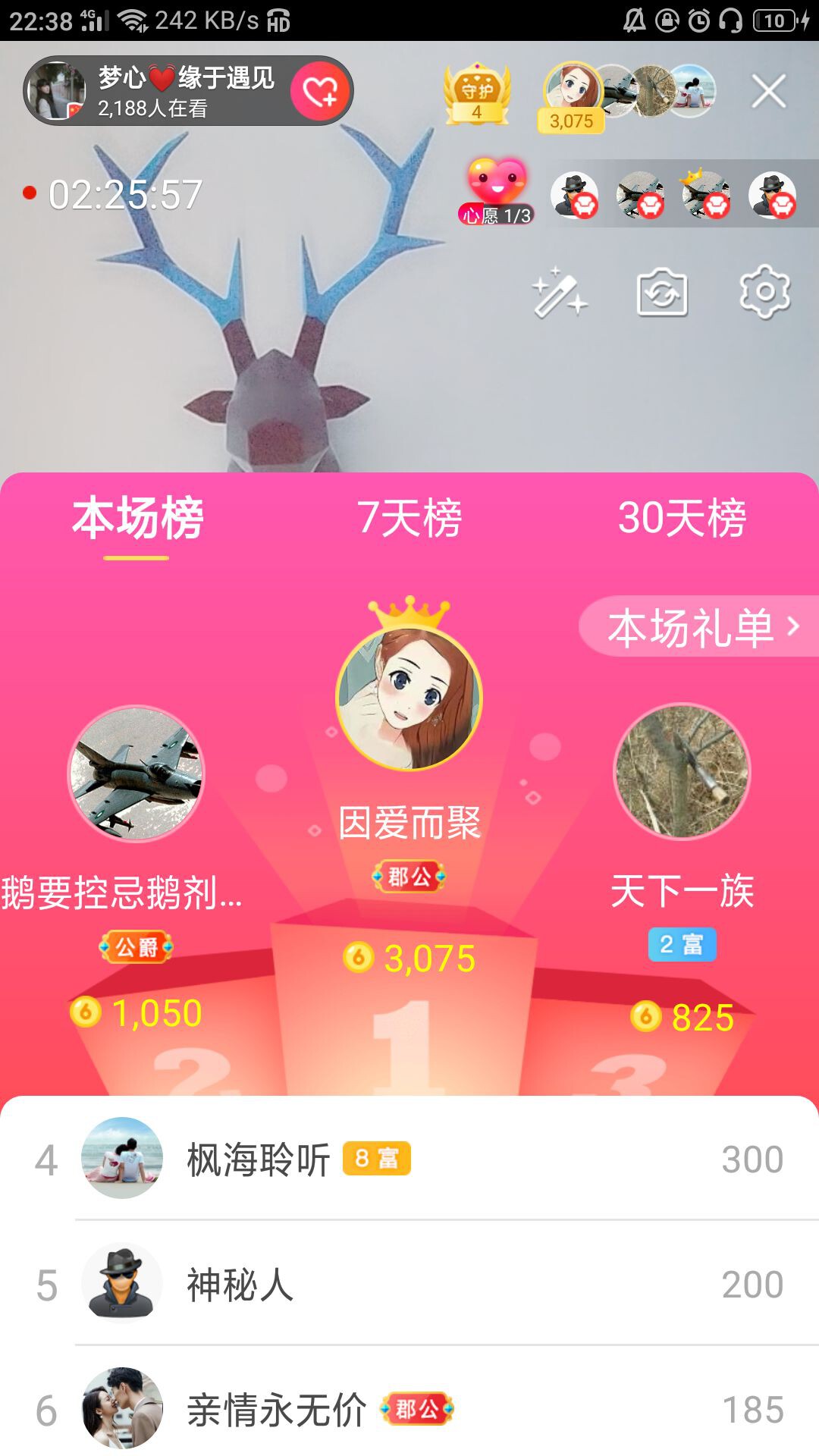 梦心💞缘于遇见的图片