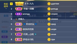 九公主99主播照片