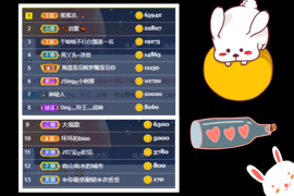 ♪丫头ღ休假回内蒙主播照片