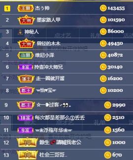江湖再见，退主播照片
