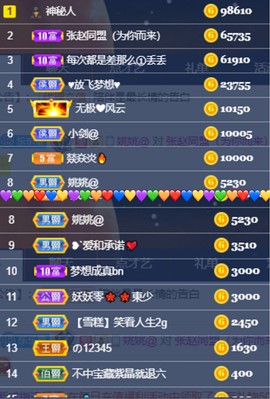 休....的图片