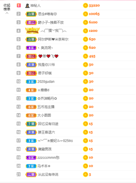 可可可可休息主播照片
