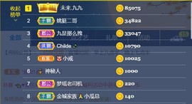 九公主99主播照片