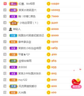 1554611743主播照片