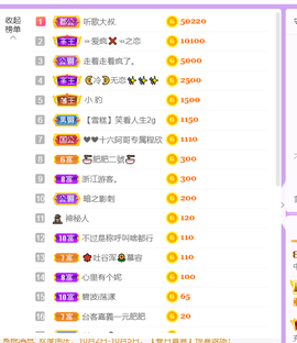 无名无姓，随性自然主播照片