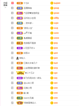 ♥晚安♥主播照片