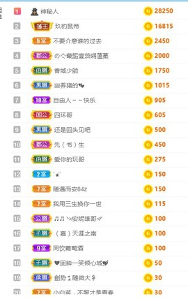 是不是这样的啊主播照片