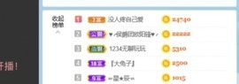 ☜南瓜ザ☞主播照片