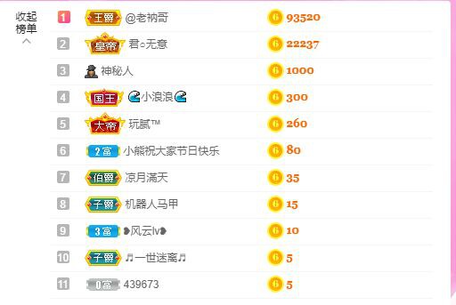 曈妹儿💜51818的图片