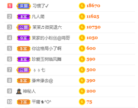 1554611743主播照片