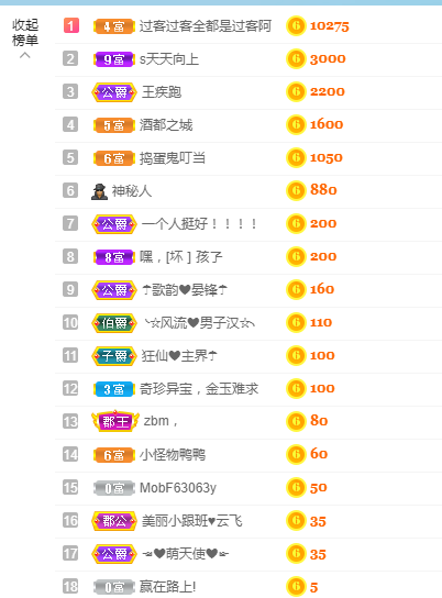 歌韵668888的图片