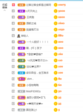 歌韵668888主播照片