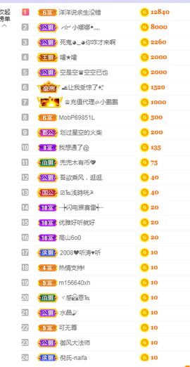 虹宝❣唱歌晚11点主播照片
