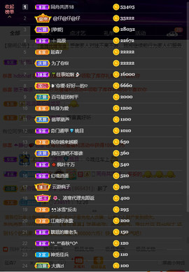 户外光头强模仿秀主播照片